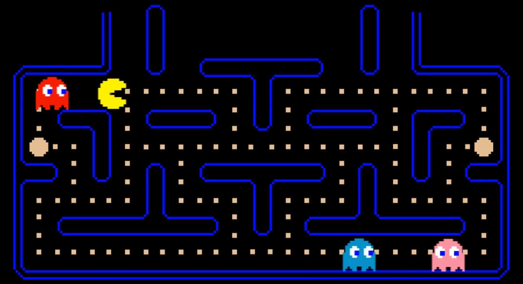 PacMan Gamificaiton